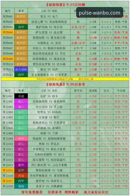 资深用户实测：万搏体育下载如何重塑移动观赛与投注新体验